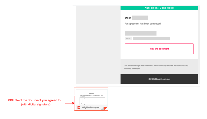 Consenting to a Received Document